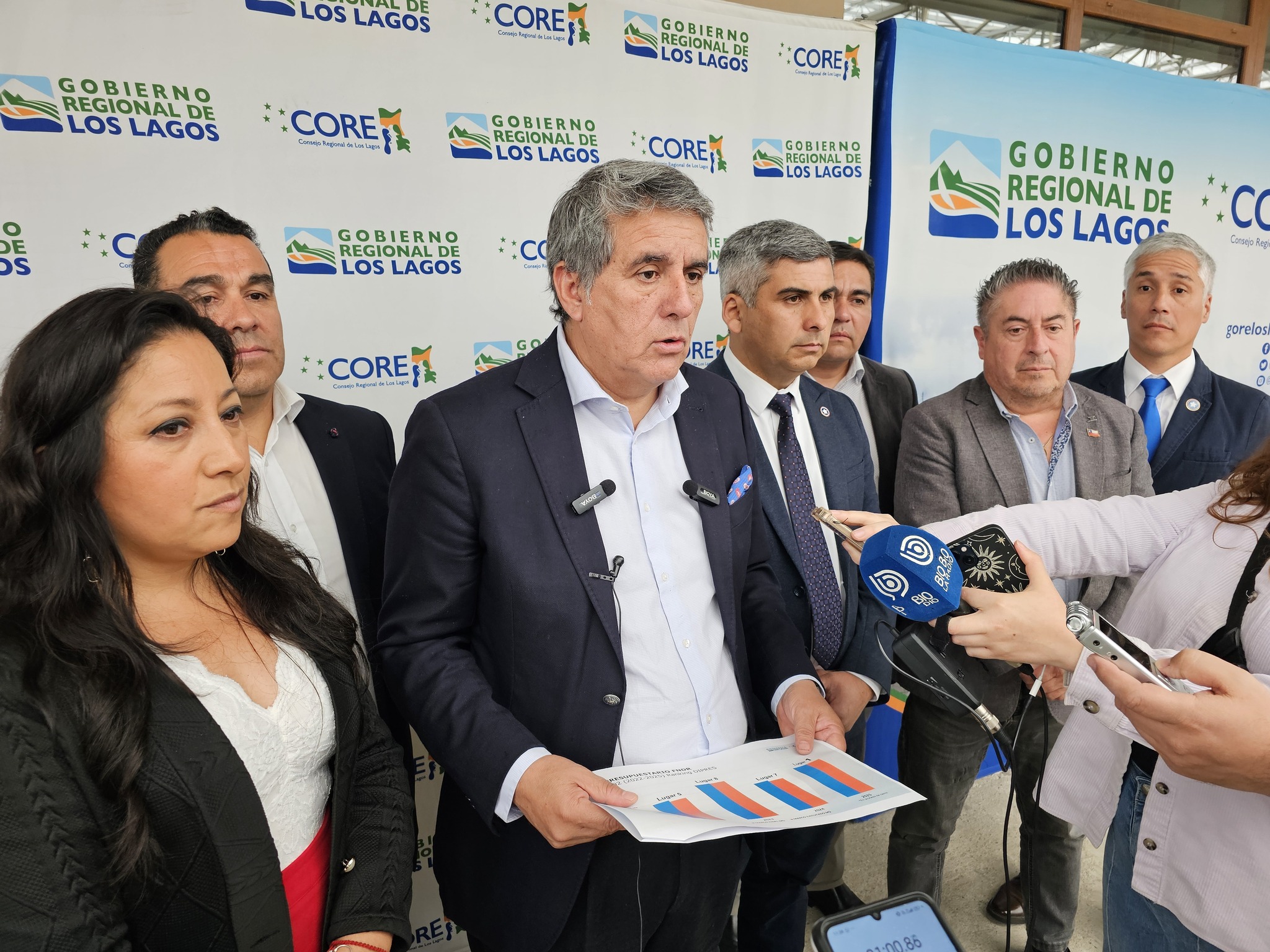 Gore Los Lagos ejecuta el 100% de su presupuesto y lidera eficiencia a nivel nacional